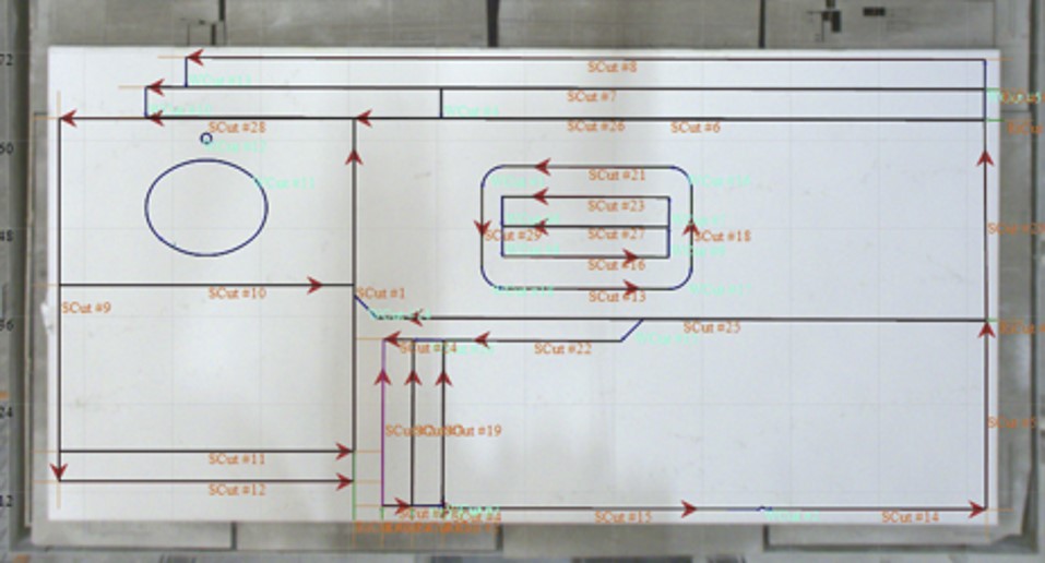 A diagram showing various cuts for a stone slab